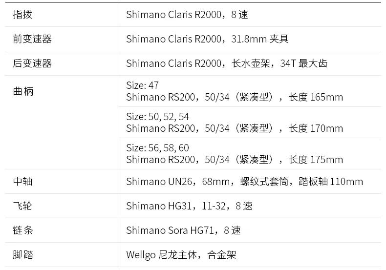 买车全铝和铝合金哪个好,铝合金公路车还值得买吗