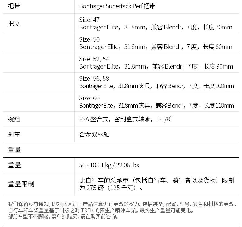 买车全铝和铝合金哪个好,铝合金公路车还值得买吗