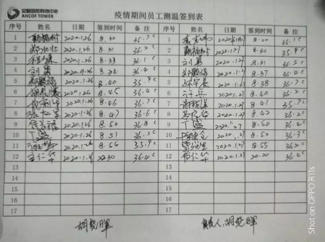 唯品会入驻合肥安粮国贸购物中心，564条整改意见待验收