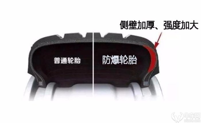 静音和防爆轮胎的区别,防爆胎和普通轮胎的驾驶感受