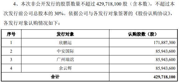 鹏博士为什么预亏51亿,鹏博士为什么亏损58亿
