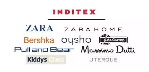 都在这里了！过去一年你支持过的奢侈品和快时尚巨头到底赚了多少？