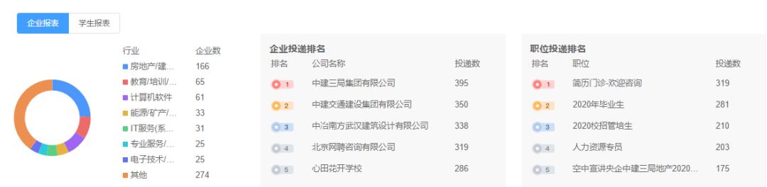 姝︽眽鍦拌川澶у鎷涜仒涓撳満,2021涓浗鍦拌川澶у姝︽眽鎷涜仒