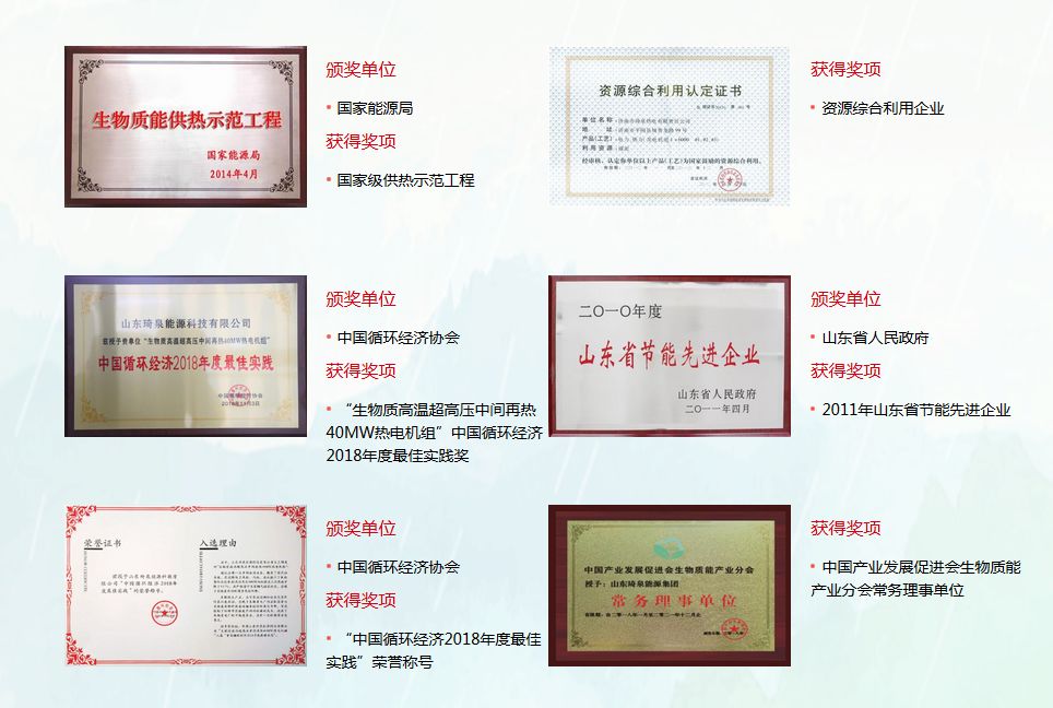 「记者行」“琦泉”：将绿色、循环进行到底