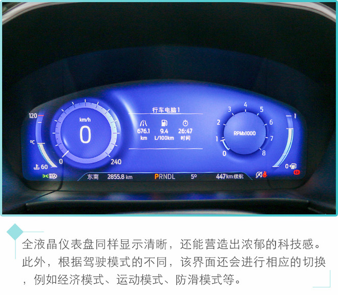 推荐一款20万的suv性价比高的,推荐两款10万就能买到的suv