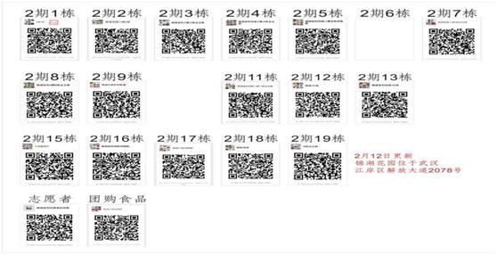 金利疫情防控志愿者,金利疫情志愿者