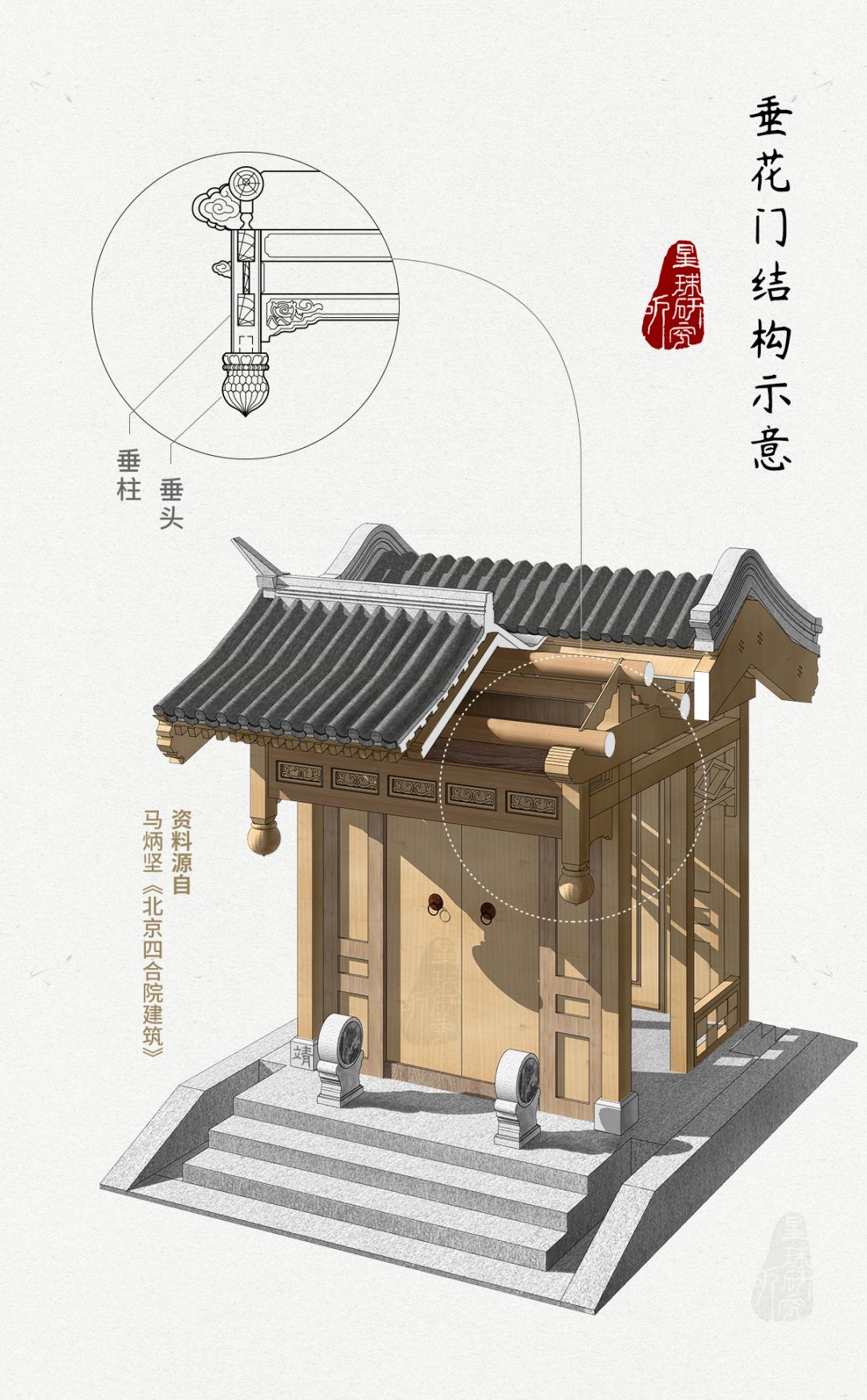 什么是四合院,什么是四合院图片大全