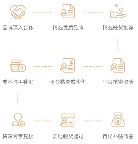 便宜手机推荐学生党拼多多,在拼多多买手机真的放心吗