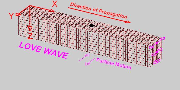 关于地震基本常识,关于地震你知道多少