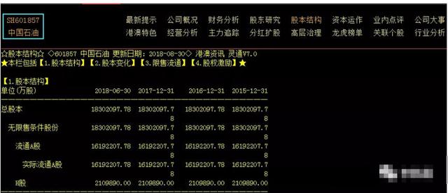 一位犹太人告诉你:一旦筹码集中度达到12%,就是主力在叫你进场,全仓买进是唯一的选择,飙升在即