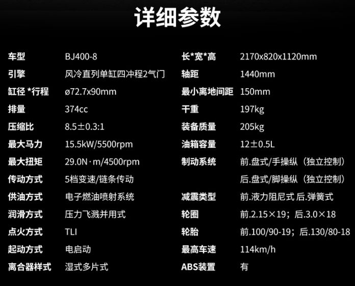 春回大地，换车正当时！盘点5款精品小排量国产复古车
