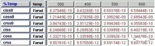 mosfet功率器件运用,mosfet对功耗的影响