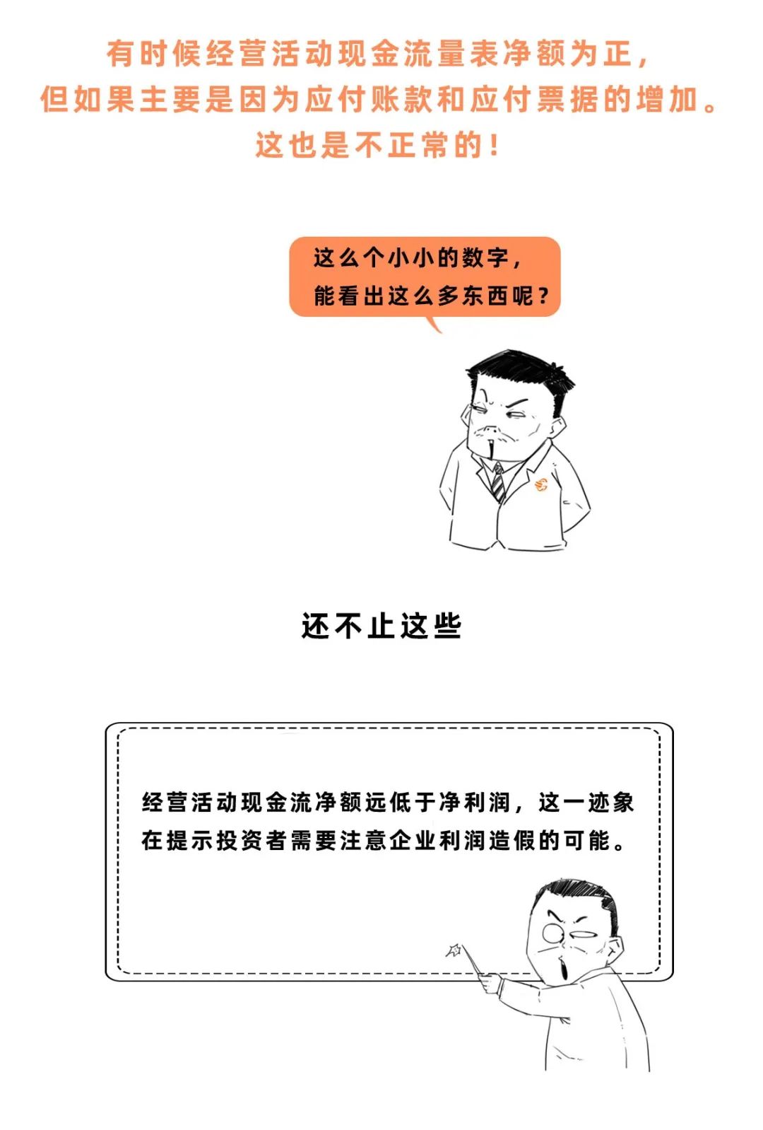 趣谈财经,手把手教你读懂财务报表