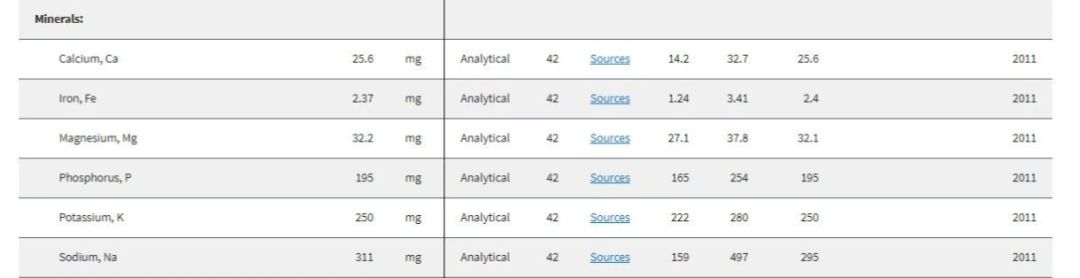 为啥大家都抢罐头,为什么大家都抢罐头