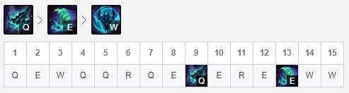 银河战争事件,银河战争暗星刺客