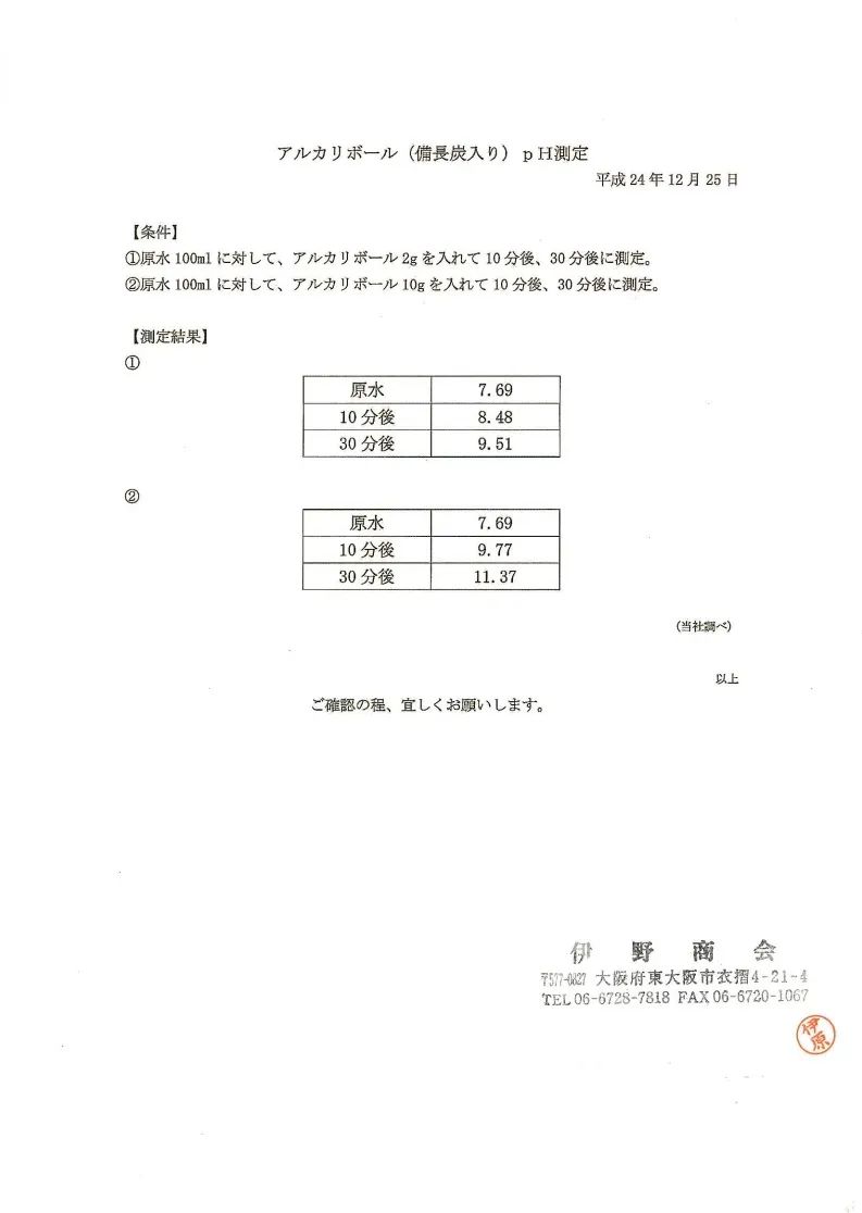 日本热卖洗衣球,日本原装进口洗衣机洗衣球