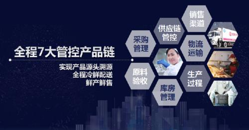 紫燕百味鸡加盟店员工,紫燕百味鸡诚招加盟