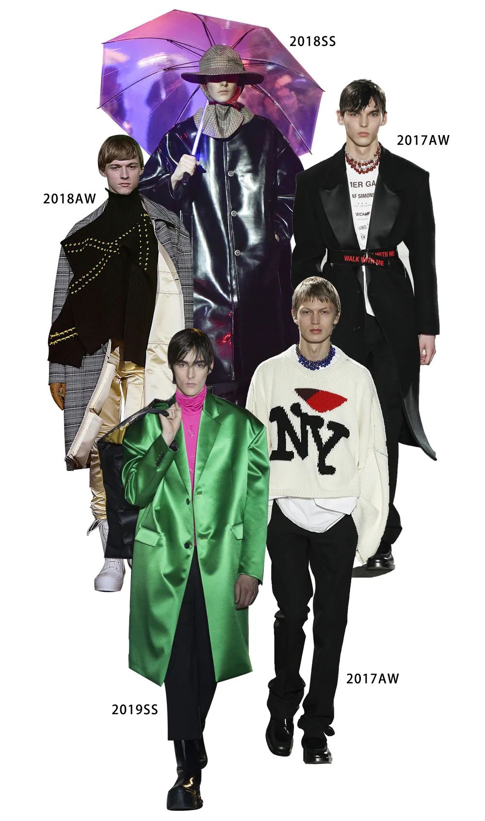 rafsimons目前的职务,rafsimons现在转到哪里了