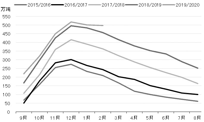 郑棉反弹受阻是什么意思,郑棉触及高点短期或调整