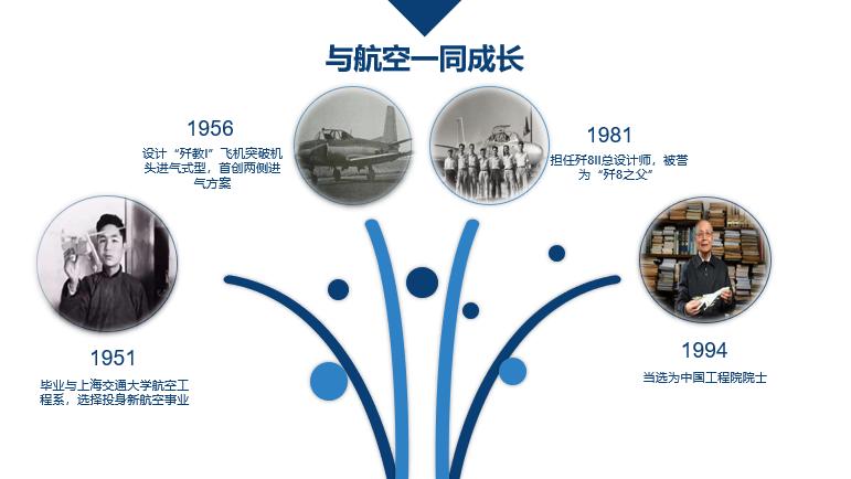 81192我们永远等你返航,81192我们永远等你返航心得体会