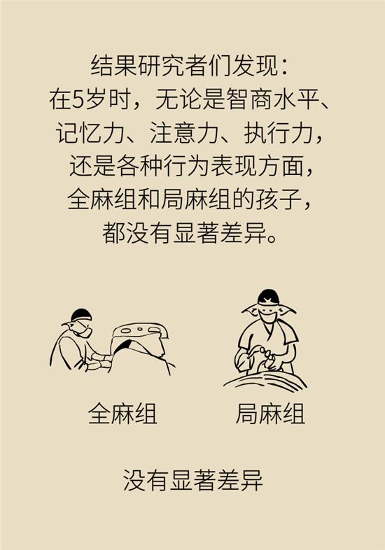 全麻会影响宝宝的智力发育吗,做腺样体手术全麻会影响智力么