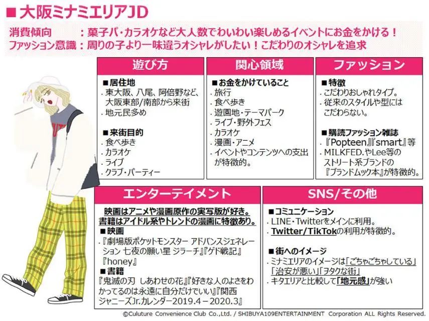 揭开女生神秘面纱,揭开女性心中的秘密