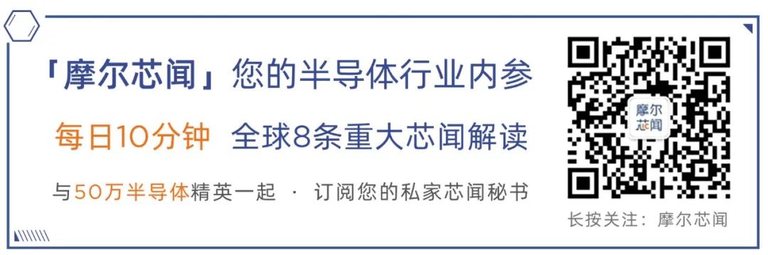 如何应对摩尔定律的困境问题,摩尔定律是咋回事