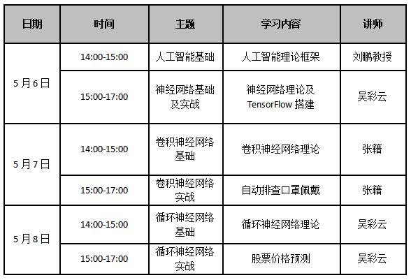 人工智能专业教师培训,河南高校人工智能培训班课程