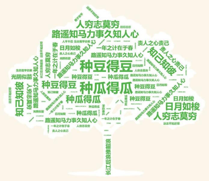 蒙学书单,最值得读的蒙学经典