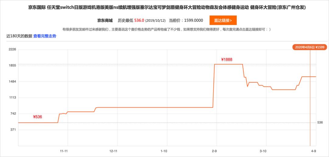 玩动森挣人民币,动森几百万怎么赚