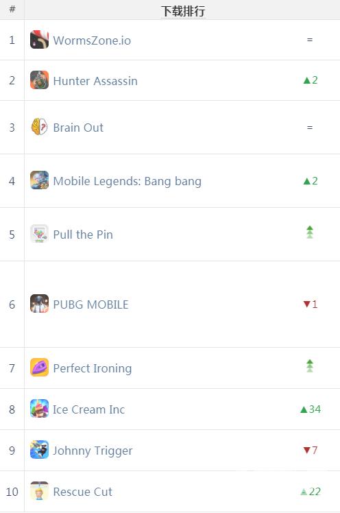 李连杰焕发新春,李连杰代言的武极系列