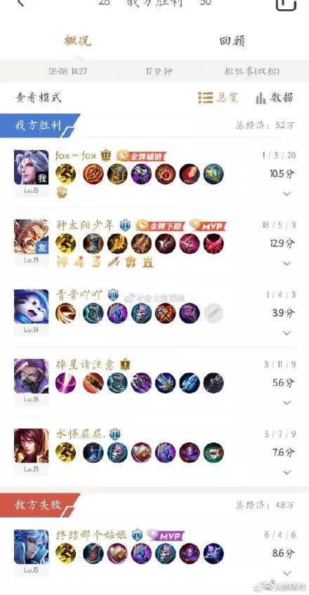 这口渣男劈腿瓜吃下去,奇怪的知识又增加了