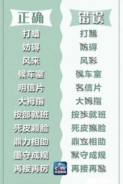 常见易错词语100个,人民日报整理的100个易错词语