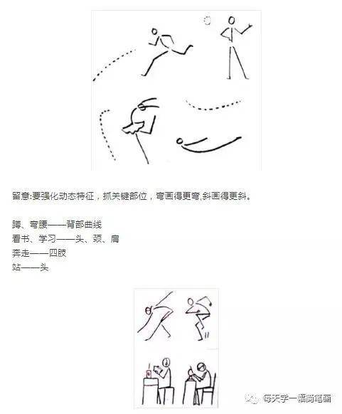 简笔画每天学,简笔画100个萌萌哒的简笔画小动物