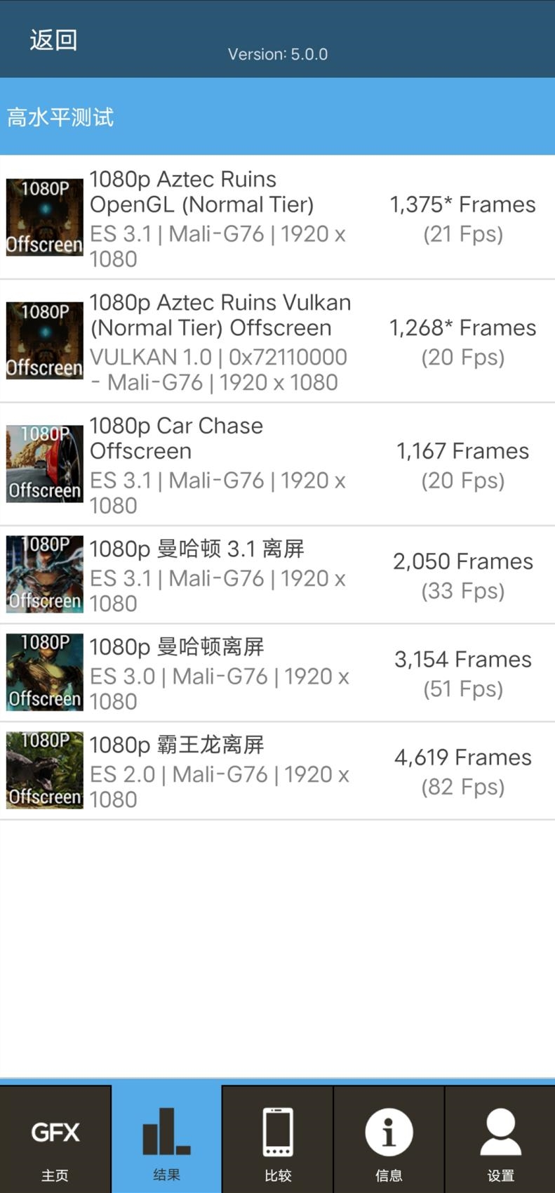 vivos6评测5g手机,vivos6测评是什么处理器