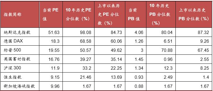 港股恒生指数最新破净,香港恒生指数历史单日最大跌幅