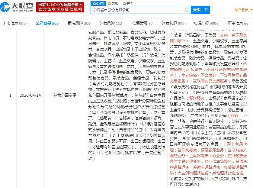 永辉超市的现状与发展趋势,永辉超市新商业模式