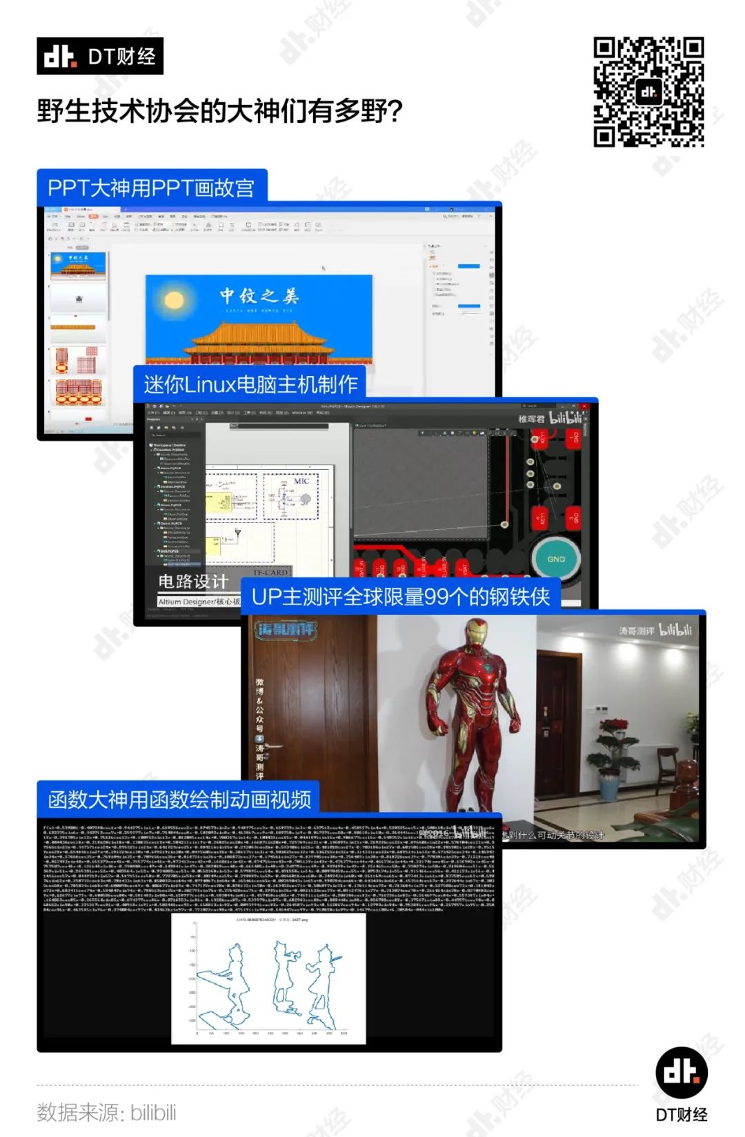 b站年轻人读的书,b站为什么受到年轻人的欢迎