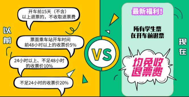 12306购买学生票会有什么提示么,12306上买了学生票显示什么