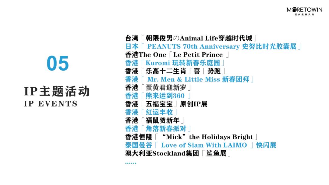 购物中心春季营销策划,购物中心全年营销日历