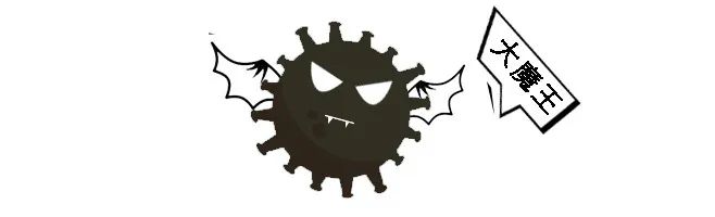 冠状病毒真相曝光,新型冠状病毒族谱