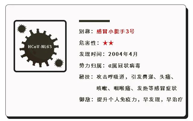 冠状病毒真相曝光,新型冠状病毒族谱