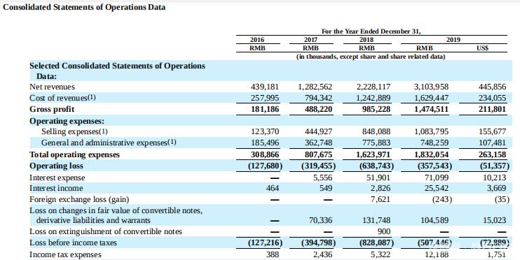 周报｜VIPKID起诉跟谁学；励畅少儿体能卷款跑路；培训机构不得违规预收学费