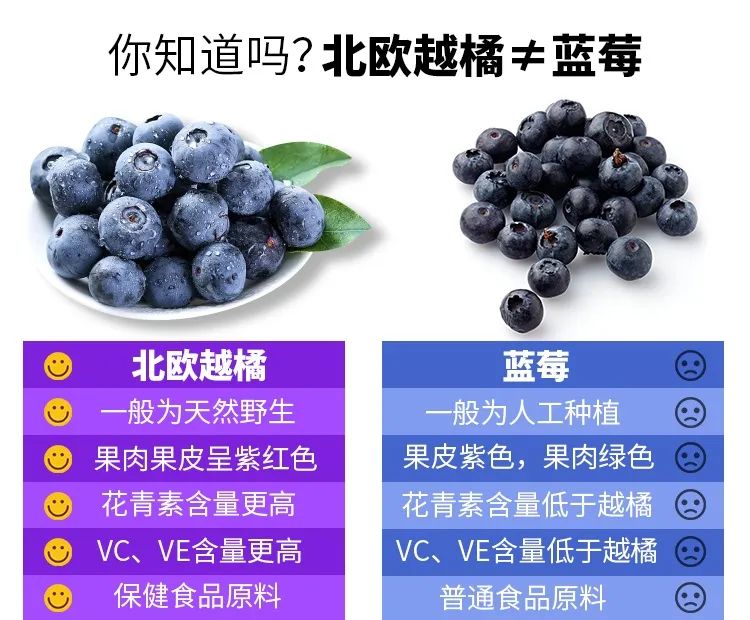 日本专治眼睛模糊的眼药水,护眼蓝光过滤器