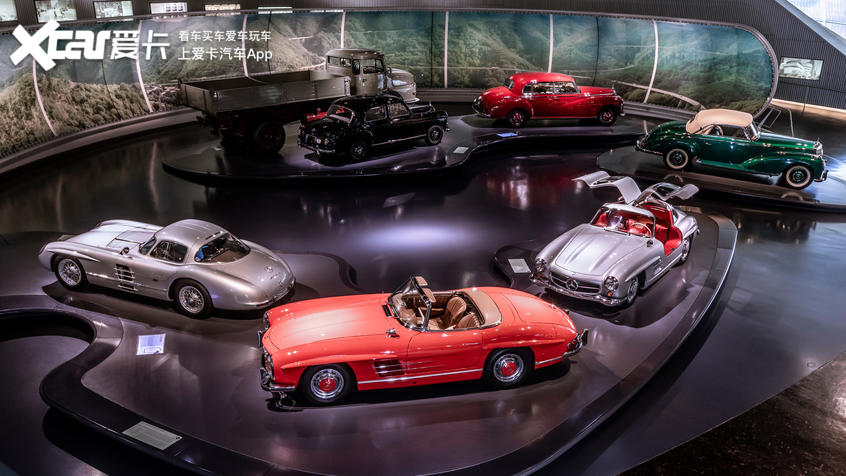 全球汽车博物馆排行榜,豪车最多的汽车博物馆