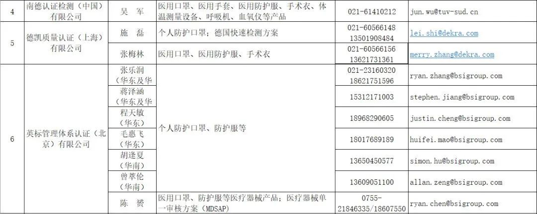 辨别真假资格证书,真假质检证书怎么辨别