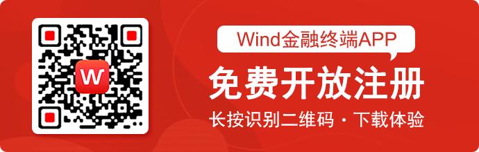 陆家嘴财经早餐app,陆家嘴财经早餐是什么