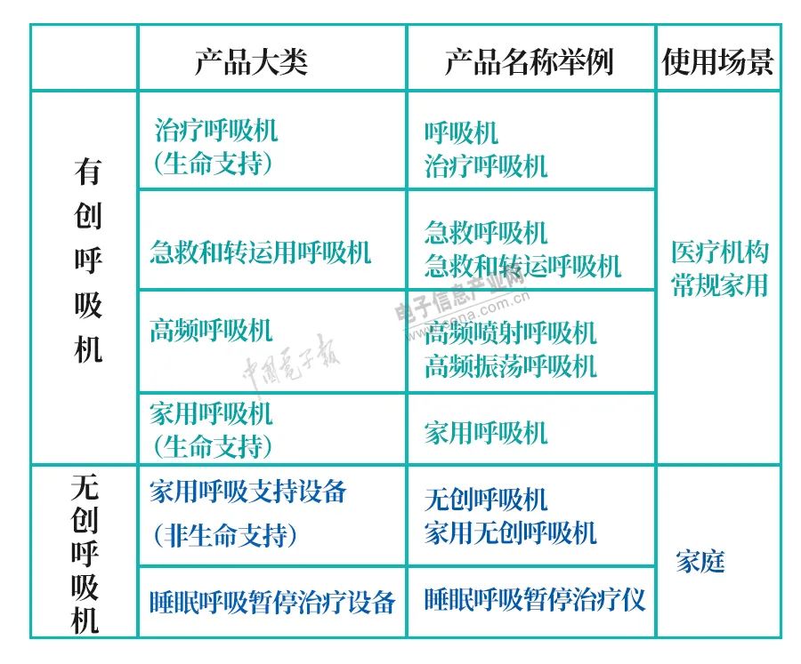 mcu检测称重传感器电路,mcu传感器有哪些
