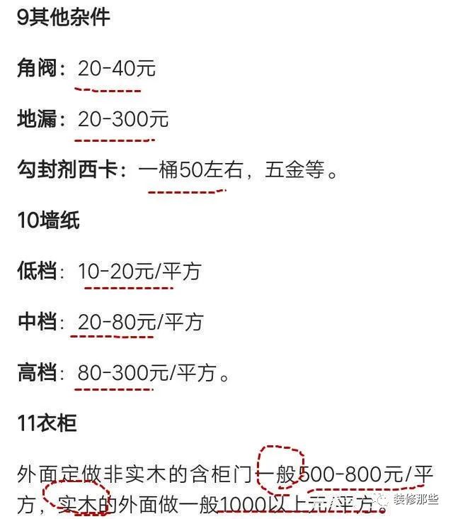 装修材料市场价格查询,装修建材材料价格一览表