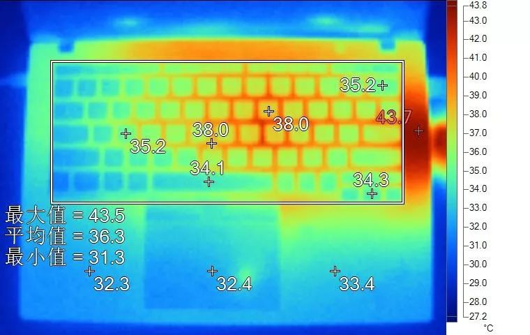 抖音上比较靠谱的笔记本电脑推荐,抖音性价比最高的i7笔记本电脑